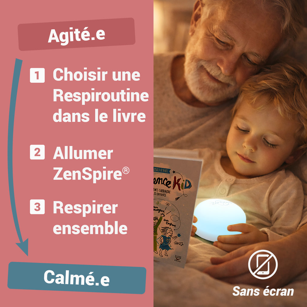 Un grand-père et un enfant respirent avec le ZenSpire + et le livre Cohérence Kid : choisir une Respiroutine, allumer, respirer ensemble