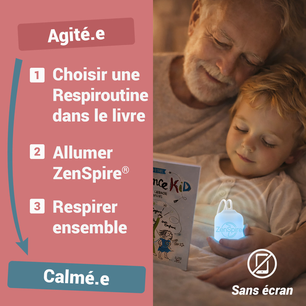 Un grand-père et un enfant respirent avec le ZenSpire Pocket et le livre Cohérence Kid : choisir une Respiroutine, allumer, respirer ensemble