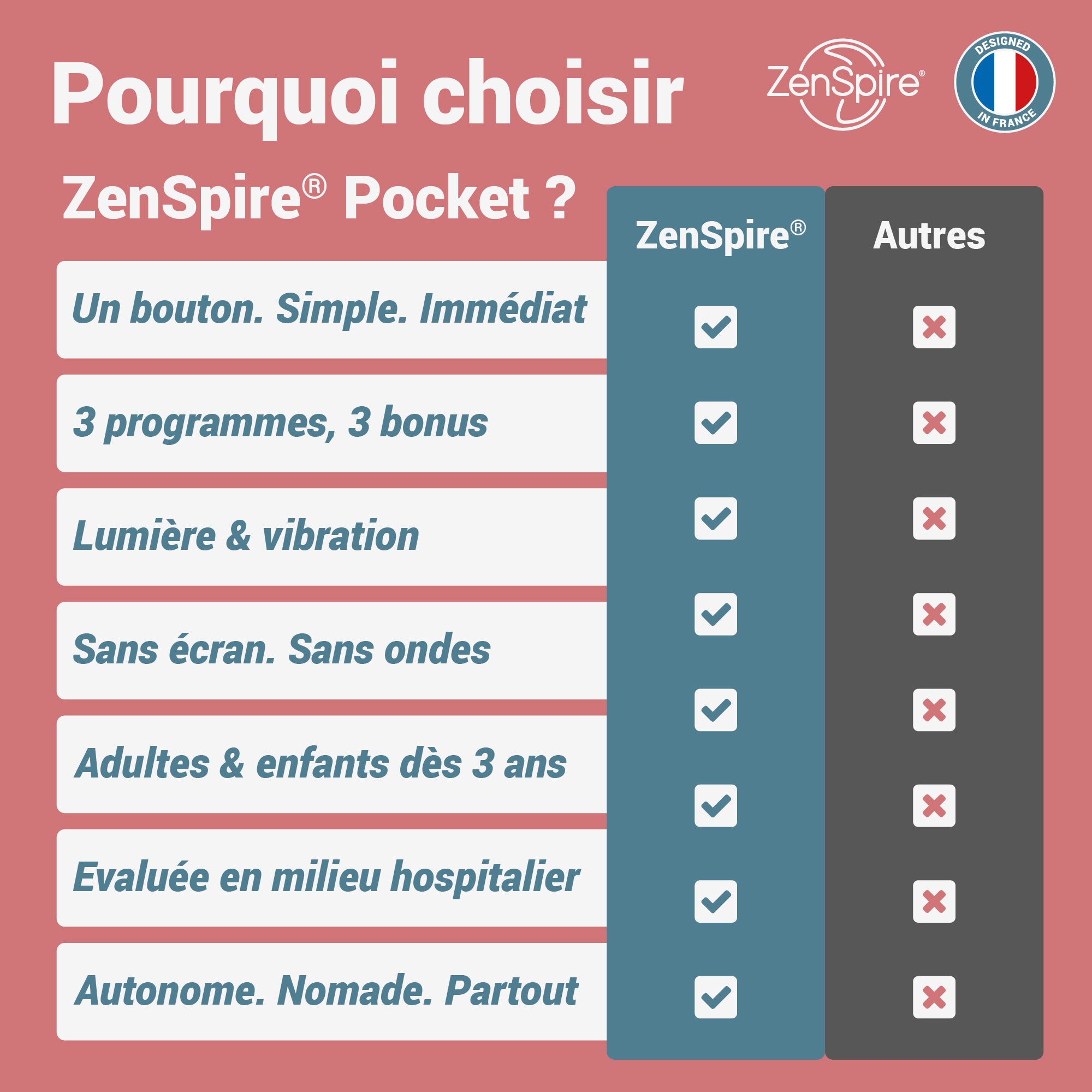 ZenSpire Pocket